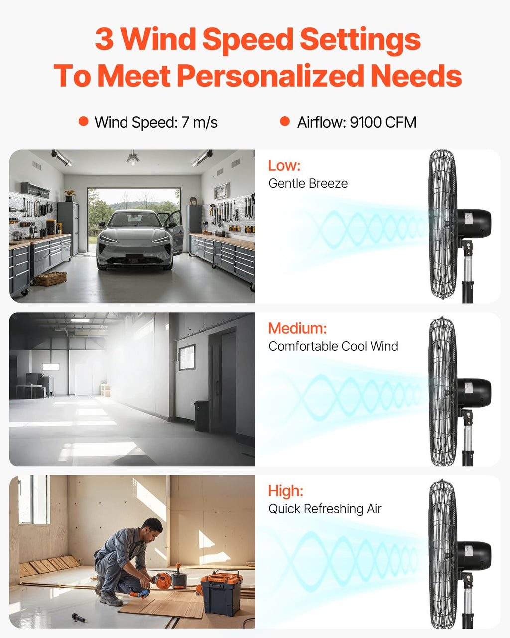 Industrial Pedestal Fan, 30 Inch 85-Degree Oscillating Fan, Height Adjustable Standing Fans With 3 Adjustable Speeds, High Power Fans For Warehouse,Garage,Commercial, Black